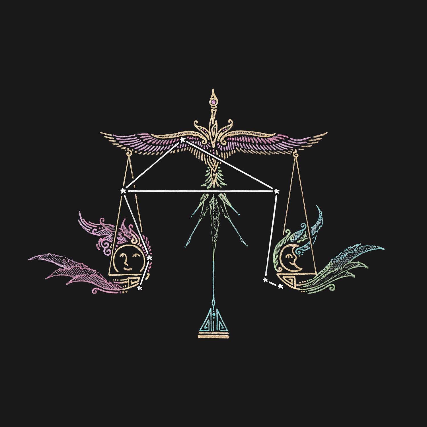 The Zodiac Constellations